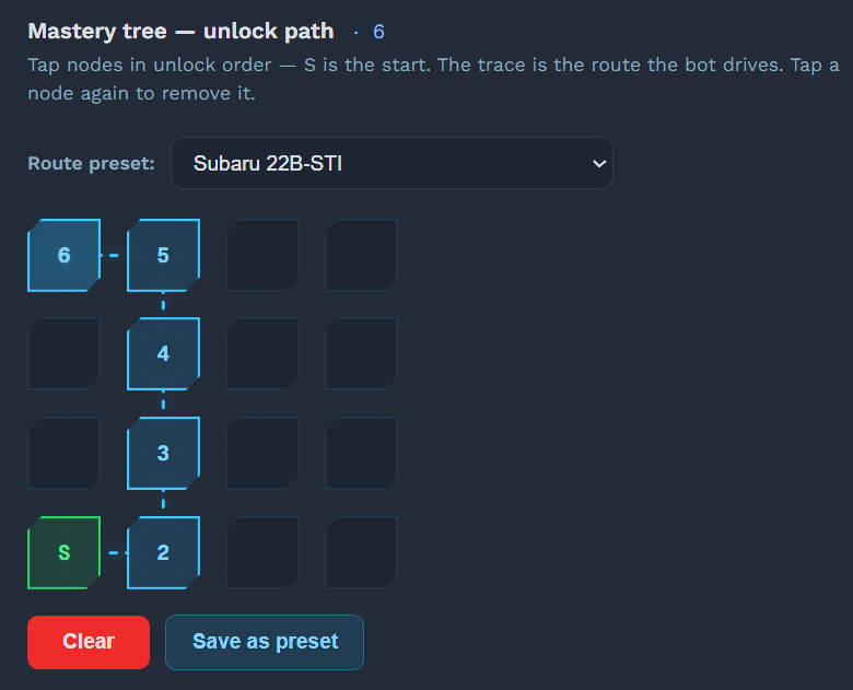 FAFE Mastery tree unlock-path grid with nodes numbered in travel order and a route preset